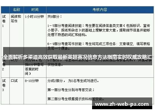 全面解析多渠道高效获取最新英超赛况信息方法指南实时权威攻略汇