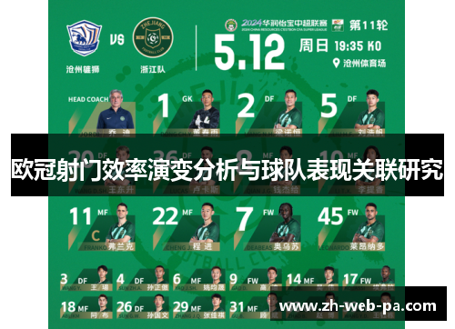 欧冠射门效率演变分析与球队表现关联研究