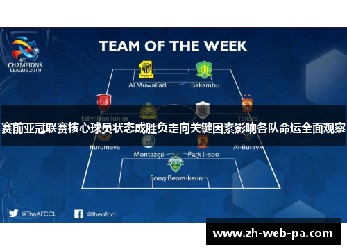 赛前亚冠联赛核心球员状态成胜负走向关键因素影响各队命运全面观察