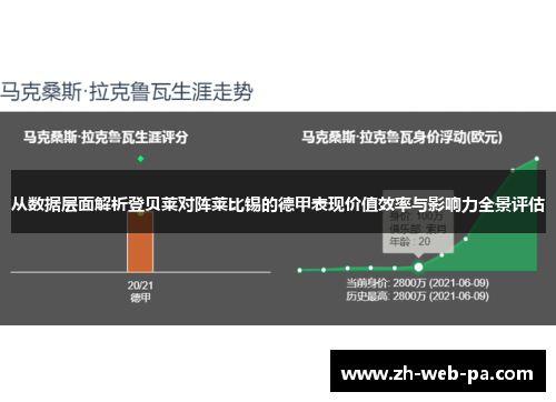 从数据层面解析登贝莱对阵莱比锡的德甲表现价值效率与影响力全景评估