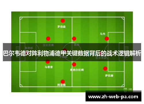 巴尔韦德对阵利物浦德甲关键数据背后的战术逻辑解析