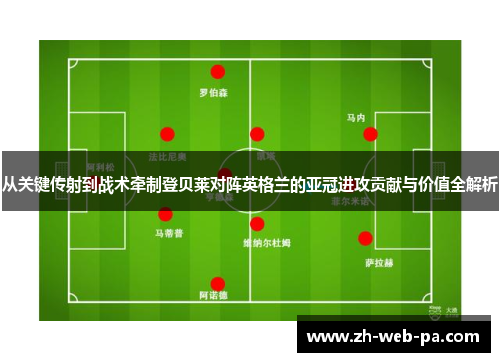 从关键传射到战术牵制登贝莱对阵英格兰的亚冠进攻贡献与价值全解析