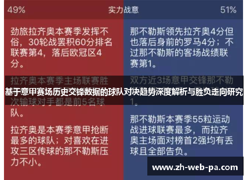 基于意甲赛场历史交锋数据的球队对决趋势深度解析与胜负走向研究 基于意甲赛场历史交锋数据的球队对决趋势深度解析与胜负走向研究
