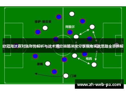 欧冠淘汰赛对阵形势解析与战术博弈策略深度分享指南实战思路全景拆解 欧冠淘汰赛对阵形势解析与战术博弈策略深度分享指南实战思路全景拆解