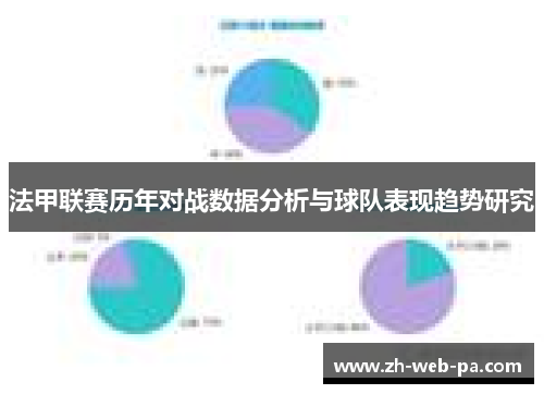 法甲联赛历年对战数据分析与球队表现趋势研究 法甲联赛历年对战数据分析与球队表现趋势研究